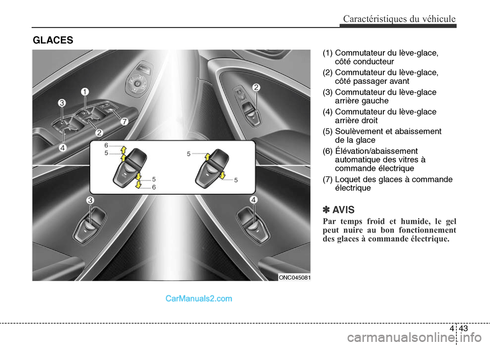 Hyundai Santa Fe Sport 2015 Manuel du propriétaire (in French) 443
Caractéristiques du véhicule
(1) Commutateur du lève-glace,côté conducteur
(2) Commutateur du lève-glace, côté passager avant
(3) Commutateur du lève-glace arrière gauche
(4) Commutateur Hyundai Santa Fe Sport 2015 Manuel du propriétaire (in French) 443
Caractéristiques du véhicule
(1) Commutateur du lève-glace,côté conducteur
(2) Commutateur du lève-glace, côté passager avant
(3) Commutateur du lève-glace arrière gauche
(4) Commutateur