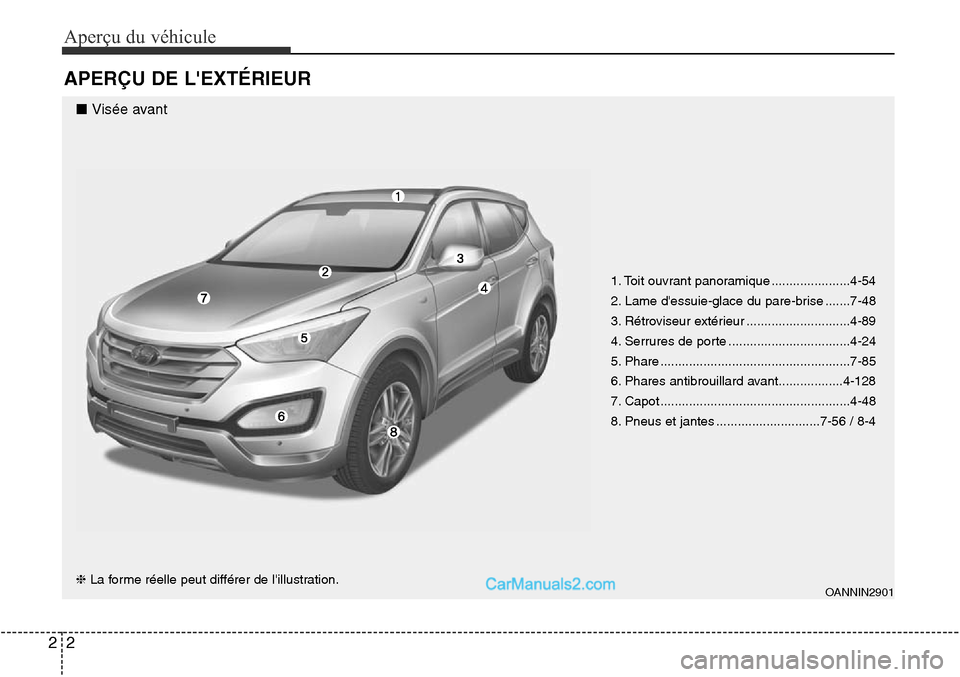Hyundai Santa Fe Sport 2015 Manuel du propriétaire (in French) Aperçu du véhicule
22
APERÇU DE LEXTÉRIEUR
❈ La forme réelle peut différer de lillustration.
■ Visée avant
1. Toit ouvrant panoramique ......................4-54
2. Lame dessuie-glace du Hyundai Santa Fe Sport 2015 Manuel du propriétaire (in French) Aperçu du véhicule
22
APERÇU DE LEXTÉRIEUR
❈ La forme réelle peut différer de lillustration.
■ Visée avant
1. Toit ouvrant panoramique ......................4-54
2. Lame dessuie-glace du