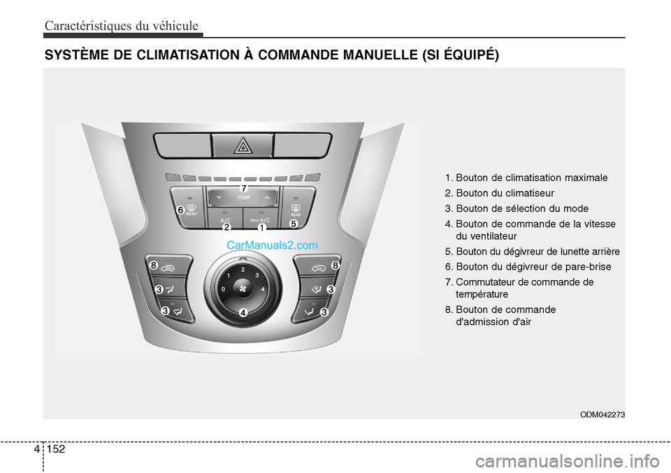 Hyundai Santa Fe Sport 2015 Manuel du propriétaire (in French) Caractéristiques du véhicule
152
4
SYSTÈME DE CLIMATISATION À COMMANDE MANUELLE (SI ÉQUIPÉ)
ODM042273
1. Bouton de climatisation maximale
2. Bouton du climatiseur
3. Bouton de sélection du mod Hyundai Santa Fe Sport 2015 Manuel du propriétaire (in French) Caractéristiques du véhicule
152
4
SYSTÈME DE CLIMATISATION À COMMANDE MANUELLE (SI ÉQUIPÉ)
ODM042273
1. Bouton de climatisation maximale
2. Bouton du climatiseur
3. Bouton de sélection du mod