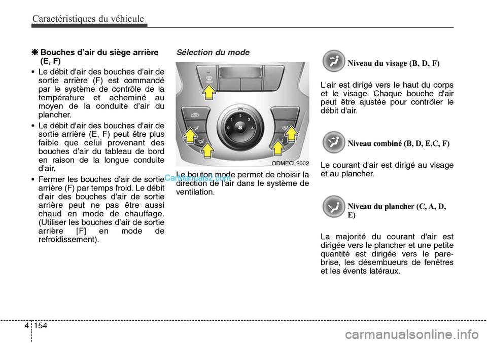 Hyundai Santa Fe Sport 2015 Manuel du propriétaire (in French) Caractéristiques du véhicule
154
4
❈ Bouches d’air du siège arrière
(E, F)
• Le débit d’air des bouches d’air de sortie arrière (F) est commandé
par le système de contrôle de la
tem Hyundai Santa Fe Sport 2015 Manuel du propriétaire (in French) Caractéristiques du véhicule
154
4
❈ Bouches d’air du siège arrière
(E, F)
• Le débit d’air des bouches d’air de sortie arrière (F) est commandé
par le système de contrôle de la
tem