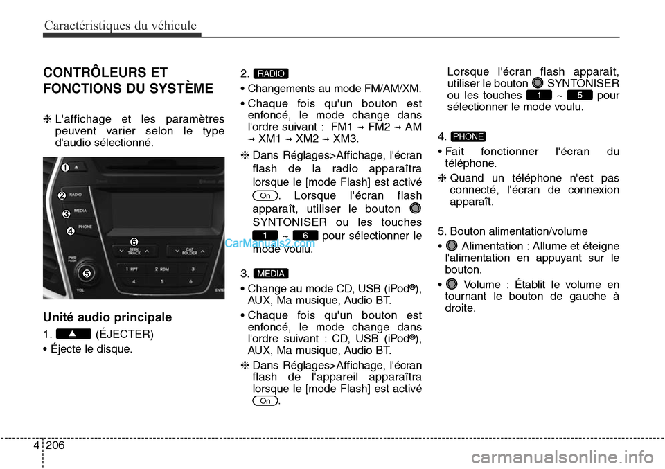 Hyundai Santa Fe Sport 2015 Manuel du propriétaire (in French) Caractéristiques du véhicule
206
4
CONTRÔLEURS ET
FONCTIONS DU SYSTÈME
❈ Laffichage et les paramètres
peuvent varier selon le type
daudio sélectionné.
Unité audio principale
1. (ÉJECTER)
Hyundai Santa Fe Sport 2015 Manuel du propriétaire (in French) Caractéristiques du véhicule
206
4
CONTRÔLEURS ET
FONCTIONS DU SYSTÈME
❈ Laffichage et les paramètres
peuvent varier selon le type
daudio sélectionné.
Unité audio principale
1. (ÉJECTER)