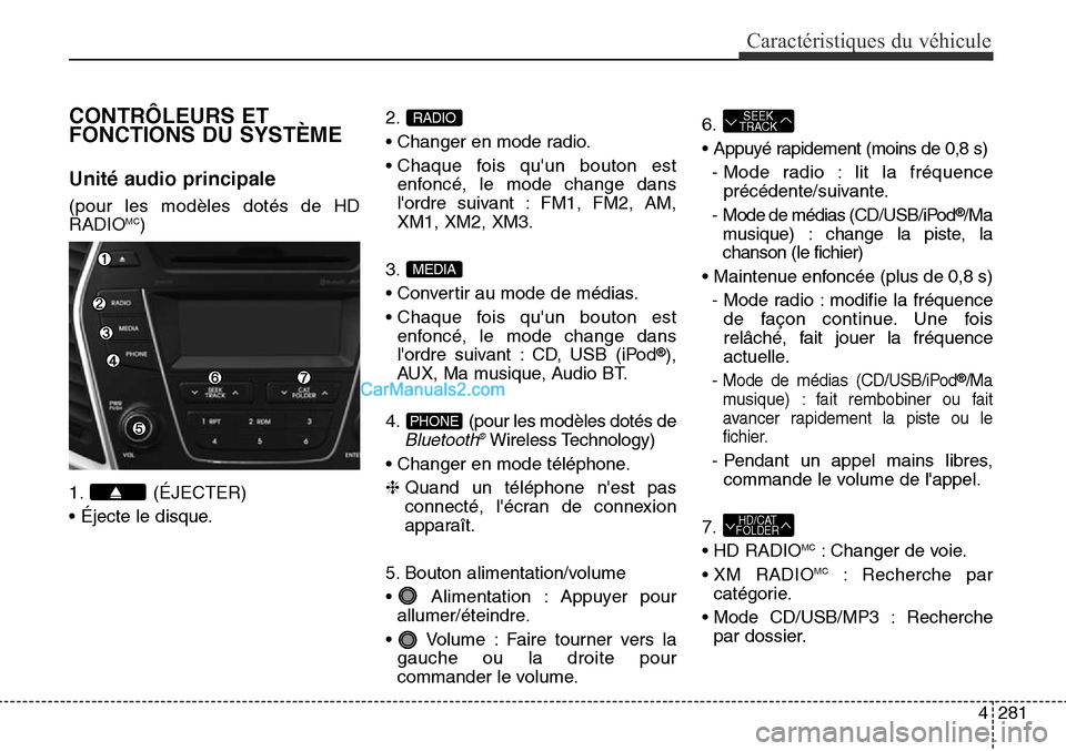 Hyundai Santa Fe Sport 2015 Manuel du propriétaire (in French) 4281
Caractéristiques du véhicule
CONTRÔLEURS ET
FONCTIONS DU SYSTÈME
Unité audio principale
(pour les modèles dotés de HD
RADIOMC)
1. (ÉJECTER)
• Éjecte le disque. 2.
• Changer en mode Hyundai Santa Fe Sport 2015 Manuel du propriétaire (in French) 4281
Caractéristiques du véhicule
CONTRÔLEURS ET
FONCTIONS DU SYSTÈME
Unité audio principale
(pour les modèles dotés de HD
RADIOMC)
1. (ÉJECTER)
• Éjecte le disque. 2.
• Changer en mode