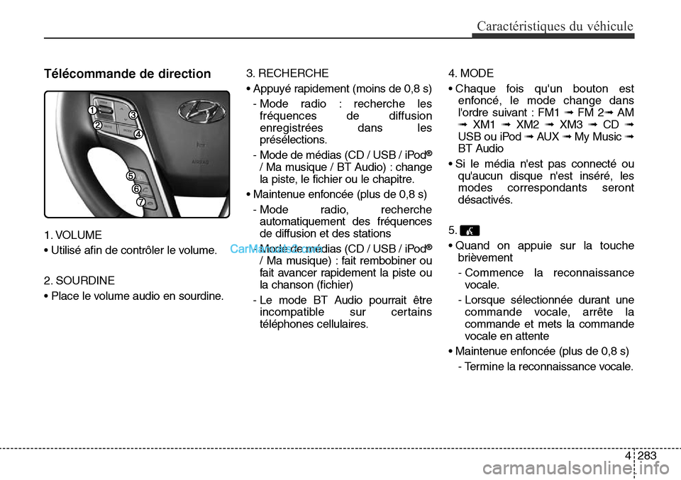 Hyundai Santa Fe Sport 2015 Manuel du propriétaire (in French) 4283
Caractéristiques du véhicule
Télécommande de direction
1. VOLUME
• Utilisé afin de contrôler le volume.
2. SOURDINE
• Place le volume audio en sourdine.3. RECHERCHE
• Appuyé rapidem Hyundai Santa Fe Sport 2015 Manuel du propriétaire (in French) 4283
Caractéristiques du véhicule
Télécommande de direction
1. VOLUME
• Utilisé afin de contrôler le volume.
2. SOURDINE
• Place le volume audio en sourdine.3. RECHERCHE
• Appuyé rapidem
