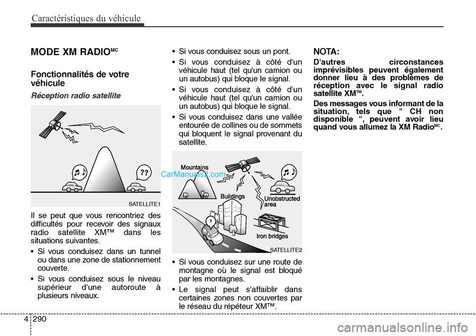 Hyundai Santa Fe Sport 2015 Manuel du propriétaire (in French) Caractéristiques du véhicule
290
4
MODE XM RADIOMC
Fonctionnalités de votre
véhicule
Réception radio satellite
Il se peut que vous rencontriez des
difficultés pour recevoir des signaux
radio sat Hyundai Santa Fe Sport 2015 Manuel du propriétaire (in French) Caractéristiques du véhicule
290
4
MODE XM RADIOMC
Fonctionnalités de votre
véhicule
Réception radio satellite
Il se peut que vous rencontriez des
difficultés pour recevoir des signaux
radio sat