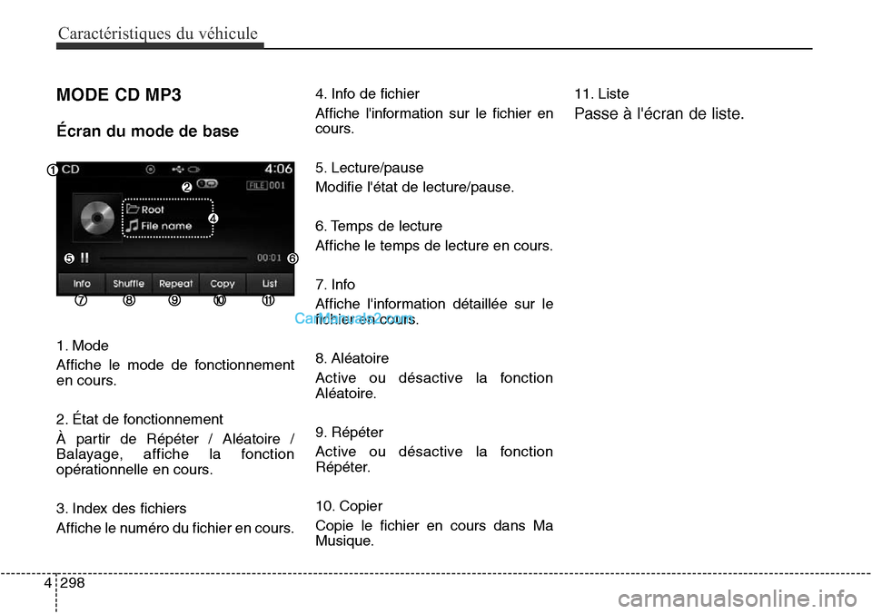 Hyundai Santa Fe Sport 2015 Manuel du propriétaire (in French) Caractéristiques du véhicule
298
4
MODE CD MP3
Écran du mode de base
1. Mode
Affiche le mode de fonctionnement
en cours.
2. État de fonctionnement
À partir de Répéter / Aléatoire /
Balayage, a Hyundai Santa Fe Sport 2015 Manuel du propriétaire (in French) Caractéristiques du véhicule
298
4
MODE CD MP3
Écran du mode de base
1. Mode
Affiche le mode de fonctionnement
en cours.
2. État de fonctionnement
À partir de Répéter / Aléatoire /
Balayage, a