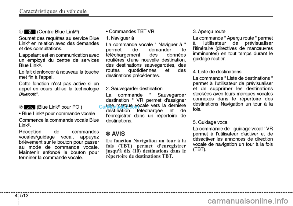 Hyundai Santa Fe Sport 2015  Manuel du propriétaire (in French) Caractéristiques du véhicule
512
4
➀ (Centre Blue Link®)
Soumet des requêtes au service Blue
Link
®en relation avec des demandes
et des consultations.
Lappelant est en communication avec
un em
