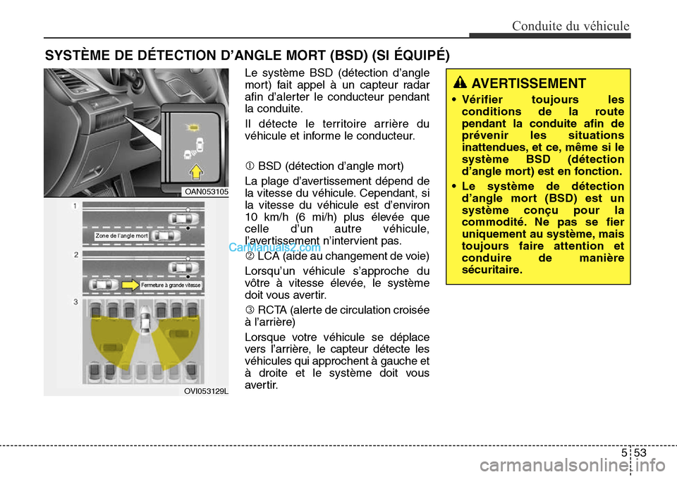 Hyundai Santa Fe Sport 2015 Manuel du propriétaire (in French) 553
Conduite du véhicule
Le système BSD (détection d’angle
mort) fait appel à un capteur radar
afin d’alerter le conducteur pendant
la conduite.
Il détecte le territoire arrière du
véhicule Hyundai Santa Fe Sport 2015 Manuel du propriétaire (in French) 553
Conduite du véhicule
Le système BSD (détection d’angle
mort) fait appel à un capteur radar
afin d’alerter le conducteur pendant
la conduite.
Il détecte le territoire arrière du
véhicule