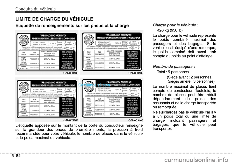 Hyundai Santa Fe Sport 2015 Manuel du propriétaire (in French) Charge pour le véhicule :
420 kg (930 lb)
La charge pour le véhicule représente
le poids combiné maximal des
passagers et des bagages. Si le
véhicule est équipé dune remorque,
le poids combinà Hyundai Santa Fe Sport 2015 Manuel du propriétaire (in French) Charge pour le véhicule :
420 kg (930 lb)
La charge pour le véhicule représente
le poids combiné maximal des
passagers et des bagages. Si le
véhicule est équipé dune remorque,
le poids combinÃ