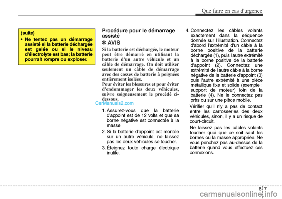 Hyundai Santa Fe Sport 2015  Manuel du propriétaire (in French) 67
Que faire en cas durgence
Procédure pour le démarrage
assisté
✽AVIS
Si la batterie est déchargée, le moteur
peut être démarré en utilisant la
batterie dun autre véhicule et un
câble d