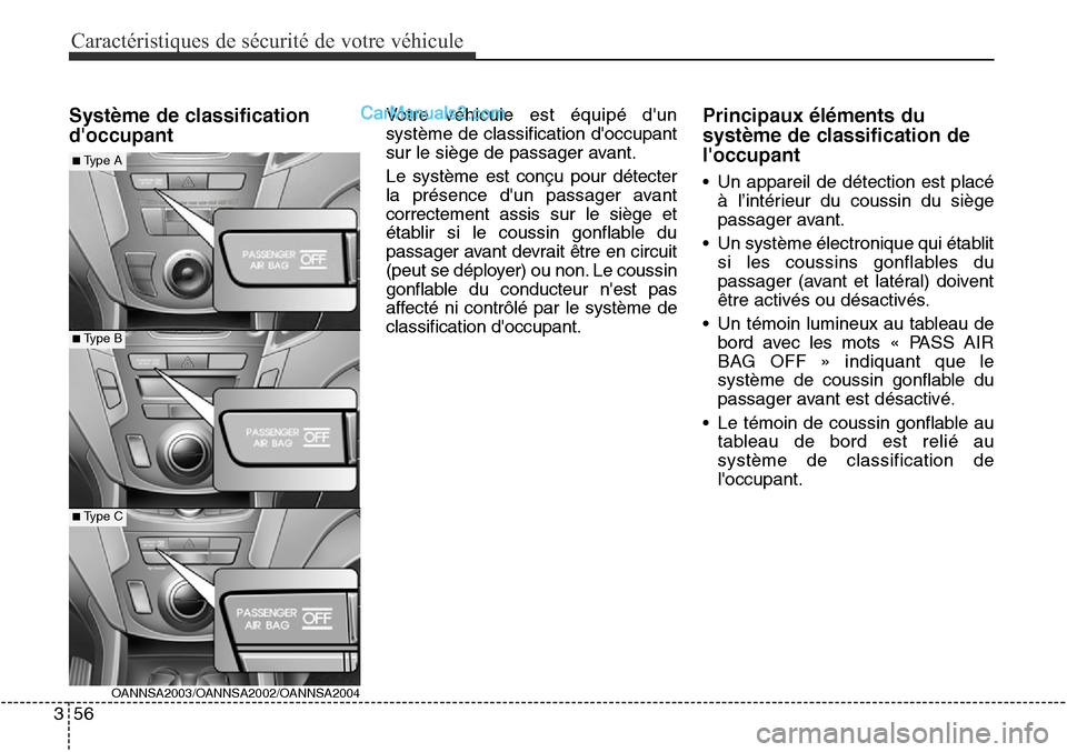 Hyundai Santa Fe Sport 2015  Manuel du propriétaire (in French) Caractéristiques de sécurité de votre véhicule
56
3
Système de classification
doccupantVotre véhicule est équipé dun
système de classification doccupant
sur le siège de passager avant.
Le