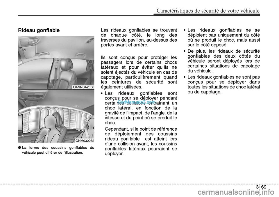 Hyundai Santa Fe Sport 2015 Manuel du propriétaire (in French) 369
Caractéristiques de sécurité de votre véhicule
OHM032072
Rideau gonflable
❈La forme des coussins gonflables du
véhicule peut différer de l’illustration.
Les rideaux gonflables se trouven Hyundai Santa Fe Sport 2015 Manuel du propriétaire (in French) 369
Caractéristiques de sécurité de votre véhicule
OHM032072
Rideau gonflable
❈La forme des coussins gonflables du
véhicule peut différer de l’illustration.
Les rideaux gonflables se trouven