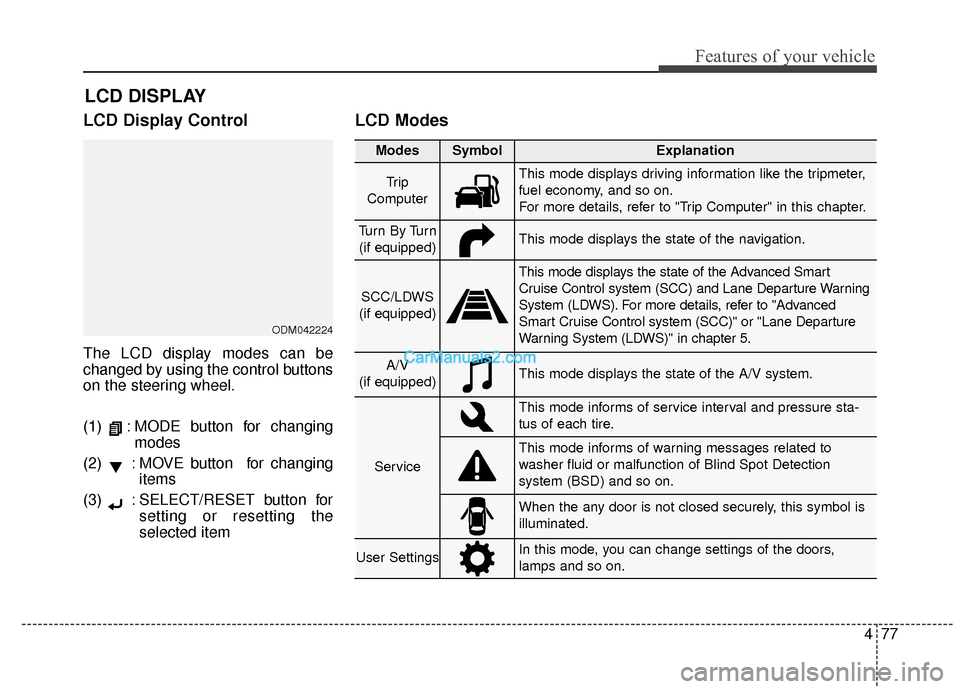 Hyundai Santa Fe XL 2019 Owners Manual 477
Features of your vehicle
LCD Display Control
The LCD display modes can be
changed by using the control buttons
on the steering wheel.
(1) : MODE button for changingmodes
(2) : MOVE button for c Hyundai Santa Fe XL 2019 Owners Manual 477
Features of your vehicle
LCD Display Control
The LCD display modes can be
changed by using the control buttons
on the steering wheel.
(1) : MODE button for changingmodes
(2) : MOVE button for c