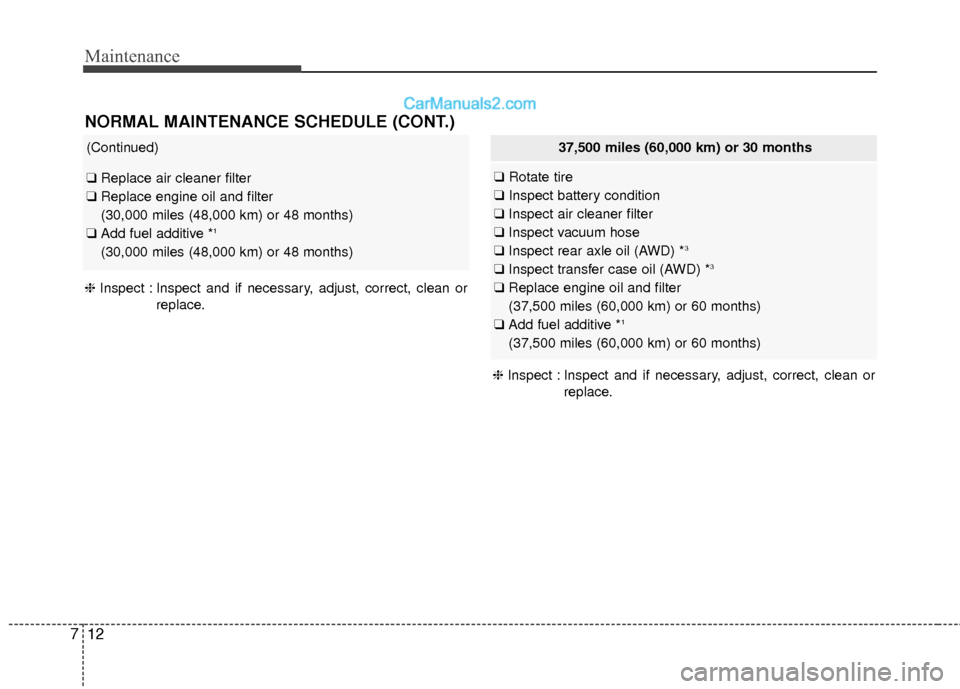 Hyundai Santa Fe XL 2019  Owners Manual Maintenance
12
7
NORMAL MAINTENANCE SCHEDULE (CONT.)
(Continued)
❑ Replace air cleaner filter
❑ Replace engine oil and filter 
(30,000 miles (48,000 km) or 48 months)
❑ Add fuel additive *
1
(30