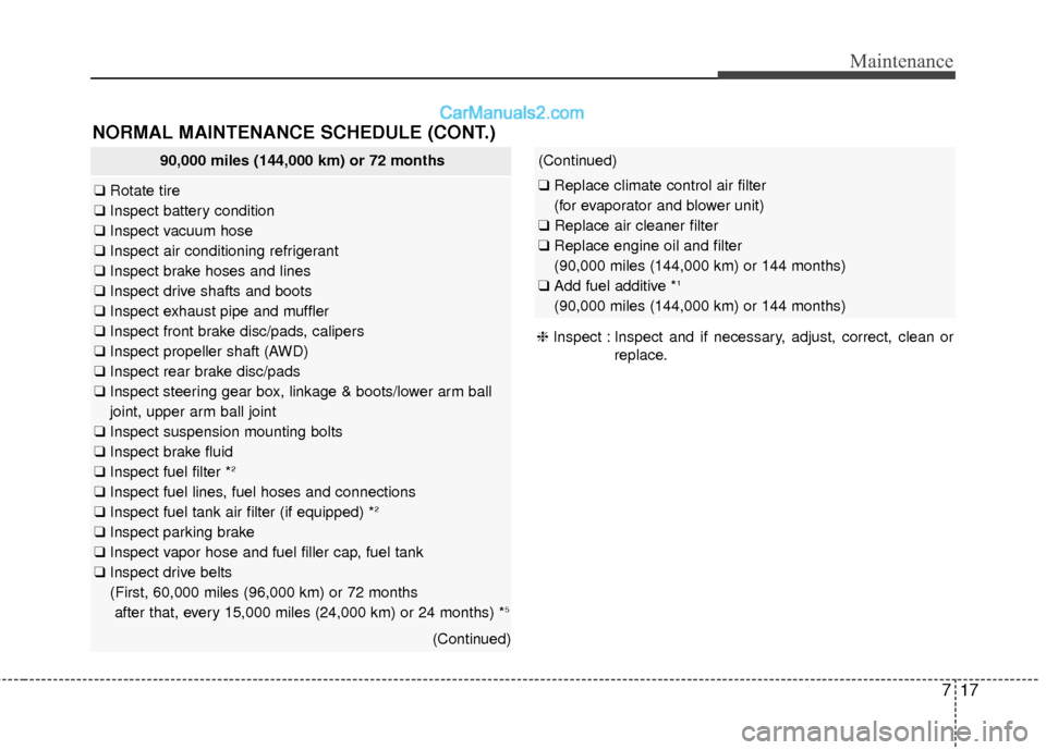Hyundai Santa Fe XL 2019 Owners Manual 717
Maintenance
NORMAL MAINTENANCE SCHEDULE (CONT.)
90,000 miles (144,000 km) or 72 months
❑Rotate tire
❑ Inspect battery condition
❑ Inspect vacuum hose
❑ Inspect air conditioning refrigerant Hyundai Santa Fe XL 2019 Owners Manual 717
Maintenance
NORMAL MAINTENANCE SCHEDULE (CONT.)
90,000 miles (144,000 km) or 72 months
❑Rotate tire
❑ Inspect battery condition
❑ Inspect vacuum hose
❑ Inspect air conditioning refrigerant
