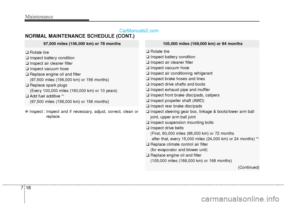 Hyundai Santa Fe XL 2019 Owners Manual Maintenance
18
7
NORMAL MAINTENANCE SCHEDULE (CONT.)
97,500 miles (156,000 km) or 78 months
❑ Rotate tire
❑ Inspect battery condition
❑ Inspect air cleaner filter
❑ Inspect vacuum hose
❑ Rep Hyundai Santa Fe XL 2019 Owners Manual Maintenance
18
7
NORMAL MAINTENANCE SCHEDULE (CONT.)
97,500 miles (156,000 km) or 78 months
❑ Rotate tire
❑ Inspect battery condition
❑ Inspect air cleaner filter
❑ Inspect vacuum hose
❑ Rep
