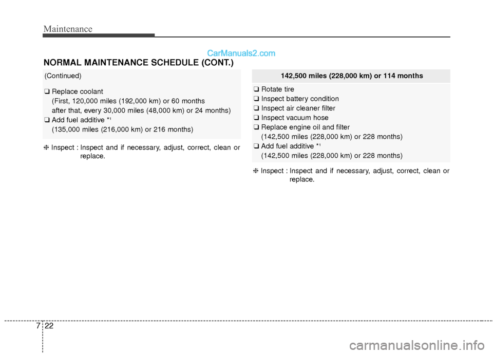 Hyundai Santa Fe XL 2019 Owners Manual Maintenance
22
7
(Continued)
❑ Replace coolant
(First, 120,000 miles (192,000 km) or 60 months
after that, every 30,000 miles (48,000 km) or 24 months)
❑ Add fuel additive *
1
(135,000 miles (21 Hyundai Santa Fe XL 2019 Owners Manual Maintenance
22
7
(Continued)
❑ Replace coolant
(First, 120,000 miles (192,000 km) or 60 months
after that, every 30,000 miles (48,000 km) or 24 months)
❑ Add fuel additive *
1
(135,000 miles (21