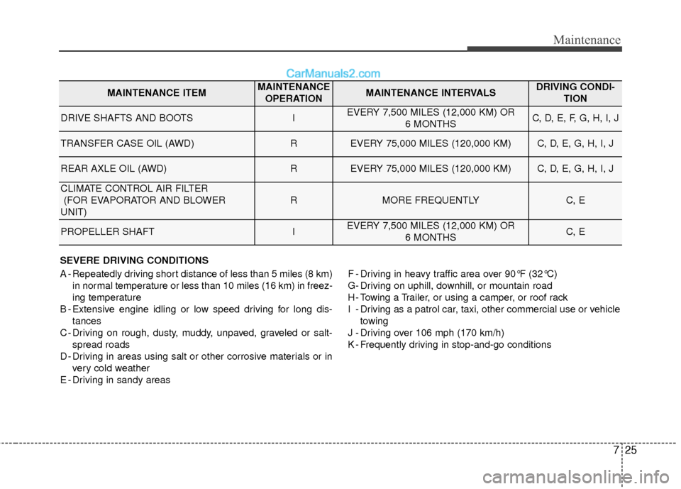 Hyundai Santa Fe XL 2019 Owners Manual 725
Maintenance
SEVERE DRIVING CONDITIONS
A - Repeatedly driving short distance of less than 5 miles (8 km)in normal temperature or less than 10 miles (16 km) in freez-
ing temperature
B - Extensive e Hyundai Santa Fe XL 2019 Owners Manual 725
Maintenance
SEVERE DRIVING CONDITIONS
A - Repeatedly driving short distance of less than 5 miles (8 km)in normal temperature or less than 10 miles (16 km) in freez-
ing temperature
B - Extensive e