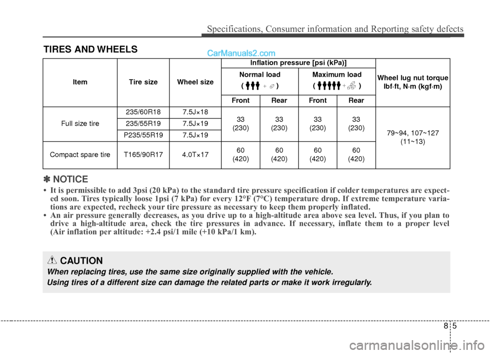 Hyundai Santa Fe XL 2019 Owners Manual 85
Specifications, Consumer information and Reporting safety defects
TIRES AND WHEELS
CAUTION
When replacing tires, use the same size originally supplied with the vehicle.Using tires of a different si Hyundai Santa Fe XL 2019 Owners Manual 85
Specifications, Consumer information and Reporting safety defects
TIRES AND WHEELS
CAUTION
When replacing tires, use the same size originally supplied with the vehicle.Using tires of a different si