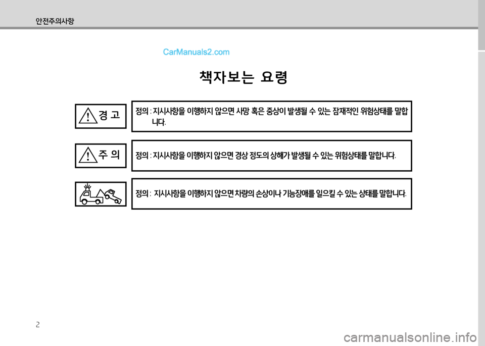 Hyundai Small Commercial Features 2015  소형상용특장 - 사용 설명서 (in Korean) 2
안전주의사항
책자보는 요령
정의  :  지시사항을  이행하지  않으면  사망  혹은  중상이  발생될  수  있는  잠재적인  위험상태를  말합
니다 .
정의 :