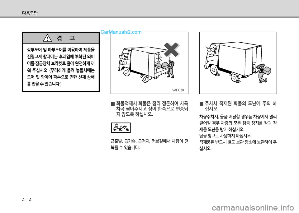 Hyundai Small Commercial Features 2015  소형상용특장 - 사용 설명서 (in Korean) 4-14
l용도탑
상부도어 및  하부도어를  이용하2t  제품을  
진열코져  할때에는  후레4에  부8