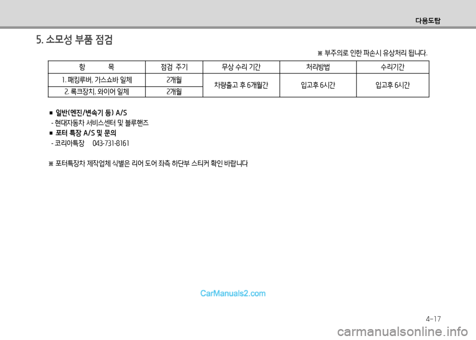 Hyundai Small Commercial Features 2015  소형상용특장 - 사용 설명서 (in Korean) l용도탑
4-17
자. .0성 부품 4