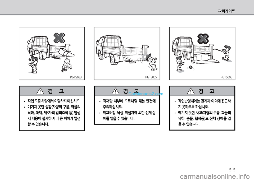 Hyundai Small Commercial Features 2015  소형상용특장 - 사용 설명서 (in Korean) 5-5
파워게이?@
PGTS023PGTS023
 
• 4업
 도중  8
