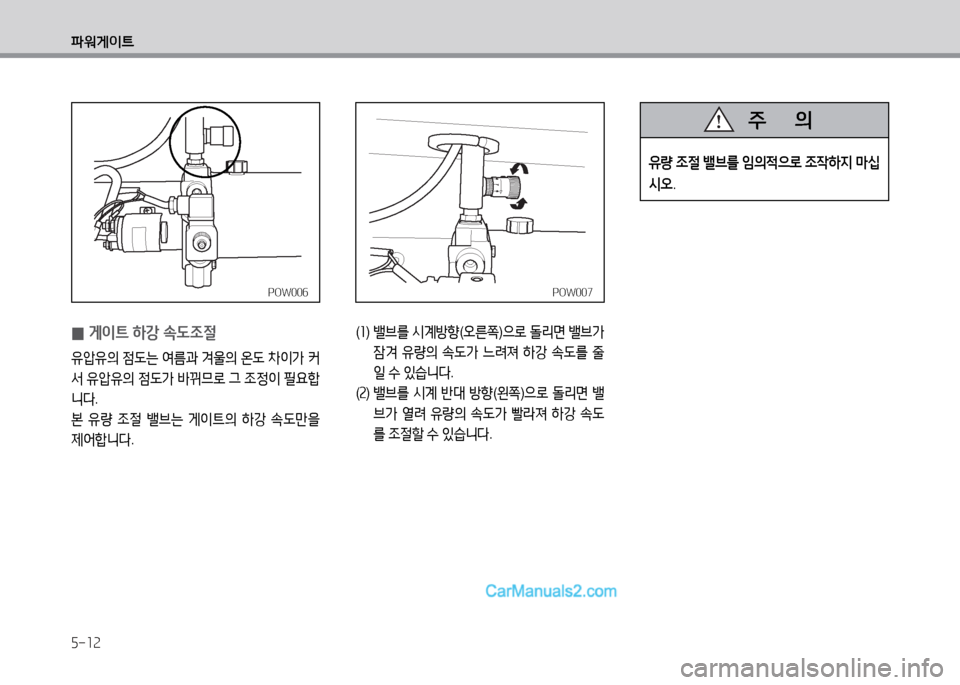 Hyundai Small Commercial Features 2015  소형상용특장 - 사용 설명서 (in Korean) 5-12
파워게이?@
POW007POW007
(소 )  밸브를  /d계방향 (오른쪽 )으$