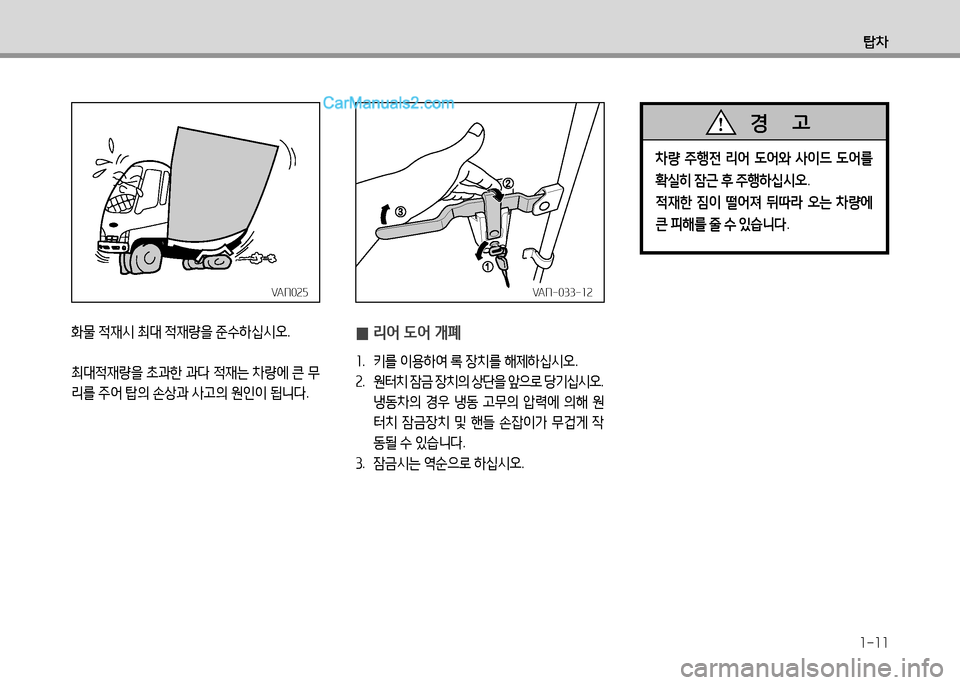 Hyundai Small Commercial Features 2015  소형상용특장 - 사용 설명서 (in Korean) 1-11
탑8