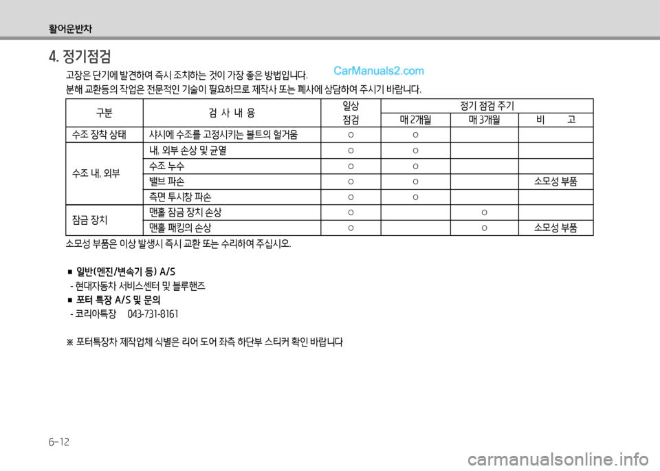 Hyundai Small Commercial Features 2015  소형상용특장 - 사용 설명서 (in Korean) 6-12
활어운반8