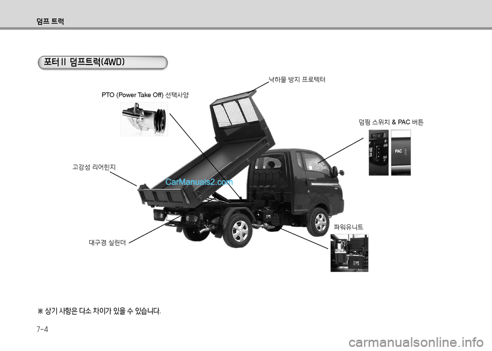 Hyundai Small Commercial Features 2015  소형상용특장 - 사용 설명서 (in Korean) 7-4
덤프 ?@럭
포터Ⅱ 덤프?@럭(4WD)
※  
상기  사항은  다소  차이