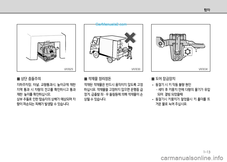Hyundai Small Commercial Features 2015  소형상용특장 - 사용 설명서 (in Korean) 1-13
탑8