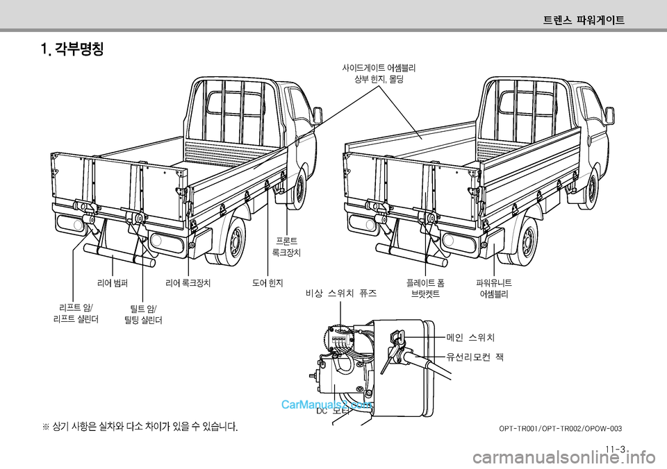 Hyundai Small Commercial Features 2015  소형상용특장 - 사용 설명서 (in Korean) 窩窩폭탉
