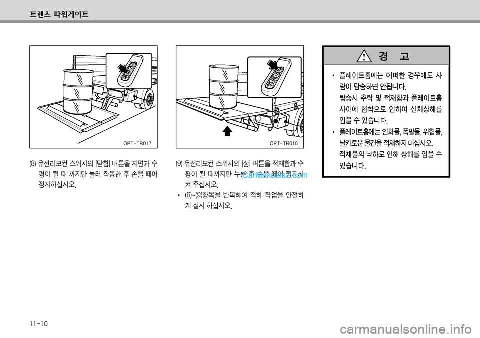 Hyundai Small Commercial Features 2015  소형상용특장 - 사용 설명서 (in Korean) 窩窩폭窩폼
