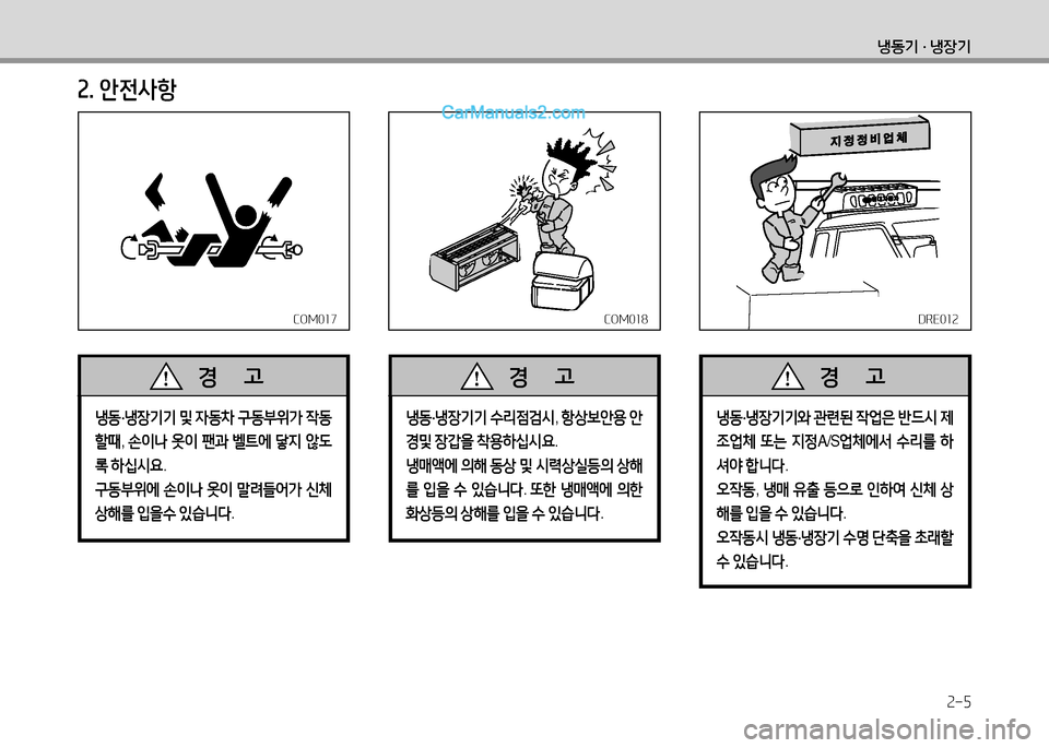 Hyundai Small Commercial Features 2015  소형상용특장 - 사용 설명서 (in Korean) 2-5
냉동기 · 냉장기
COM017COM017
냉동 ·냉장기기  및  4동8