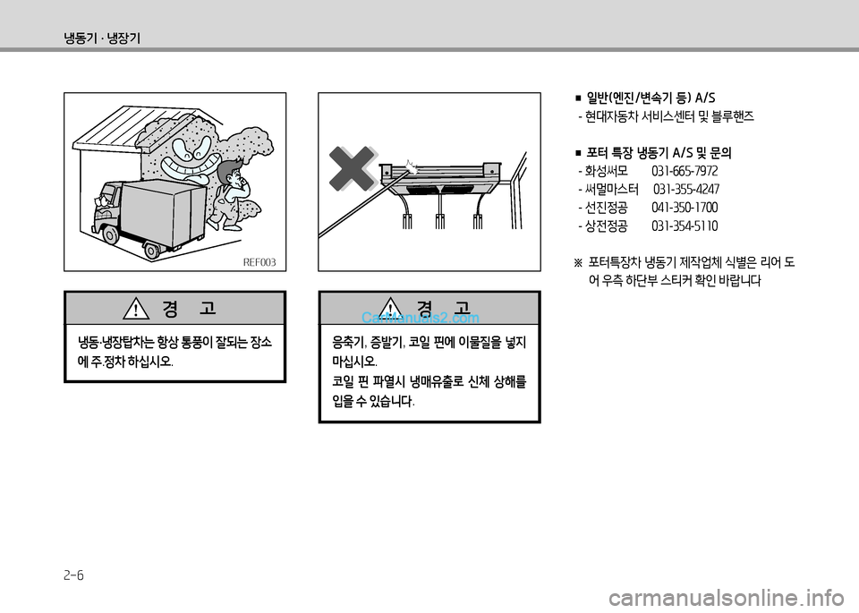 Hyundai Small Commercial Features 2015  소형상용특장 - 사용 설명서 (in Korean) 2-6
냉동기 · 냉장기
REF003REF003
냉동 ·냉장탑8