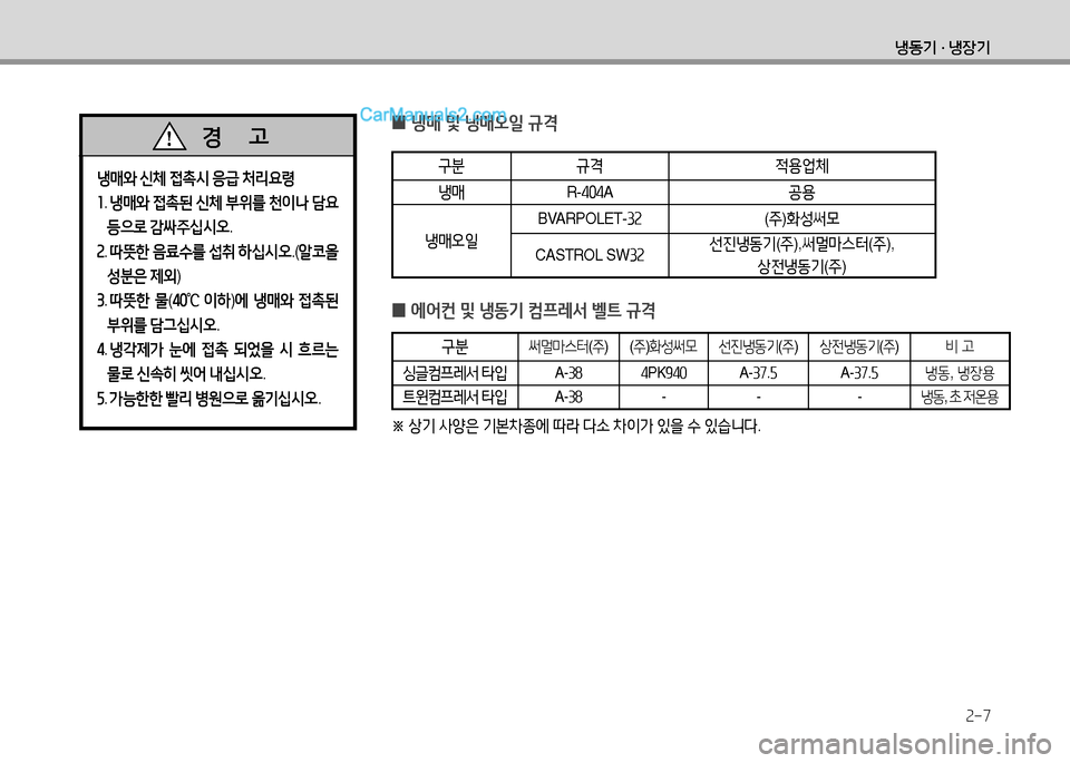 Hyundai Small Commercial Features 2015  소형상용특장 - 사용 설명서 (in Korean) 2-7
냉동기 · 냉장기
냉매와  신체  4