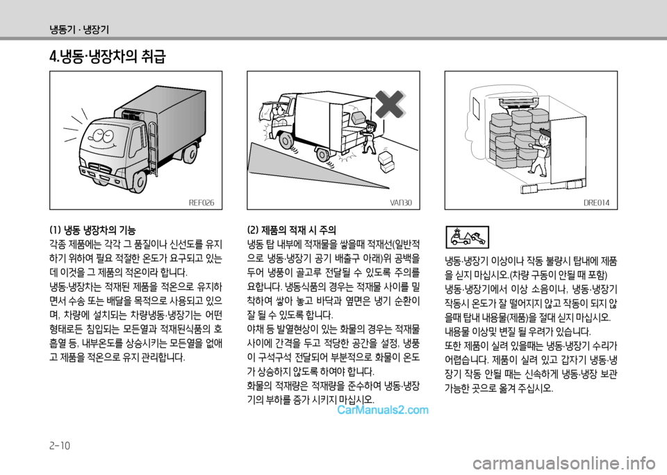 Hyundai Small Commercial Features 2015  소형상용특장 - 사용 설명서 (in Korean) 2-10
냉동기 · 냉장기
4.냉동·냉장8