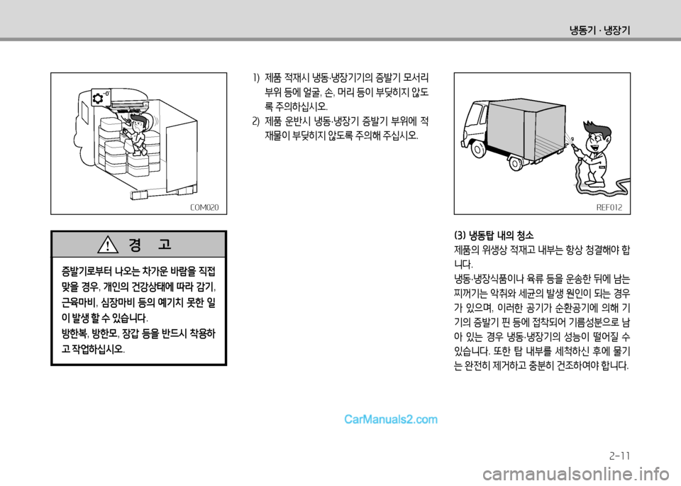 Hyundai Small Commercial Features 2015  소형상용특장 - 사용 설명서 (in Korean) 2-11
냉동기 · 냉장기
COM020COM020
소 )  제품  4