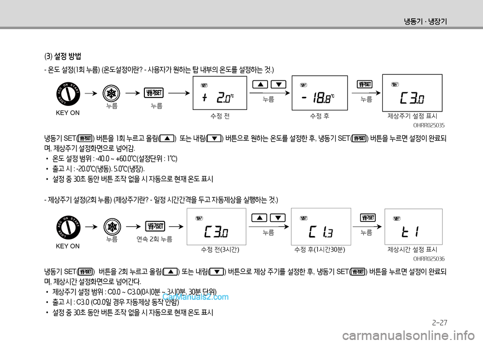 Hyundai Small Commercial Features 2015  소형상용특장 - 사용 설명서 (in Korean) 2-27
냉동기 · 냉장기
 ( 3)  설정  방)
 -  온도 설정 (소회  누& ) (온도설정이란 ? - 사용4