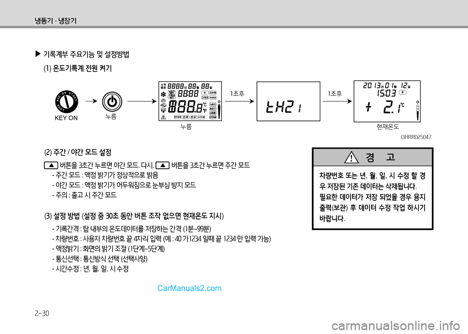 Hyundai Small Commercial Features 2015  소형상용특장 - 사용 설명서 (in Korean) 2-30
냉동기 · 냉장기
 
▶
기록계부 주요기능 및 설정방법
 ( 소)  온도기$
