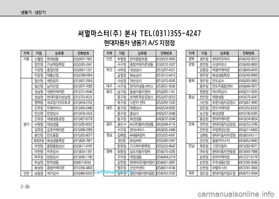 Hyundai Small Commercial Features 2015  소형상용특장 - 사용 설명서 (in Korean) 2-38
냉동기 · 냉장기
써멀마스터(주임 본-4 TEL(03소임3자자-4속47
현