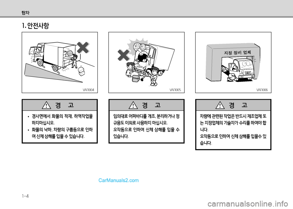 Hyundai Small Commercial Features 2015  소형상용특장 - 사용 설명서 (in Korean) 1-4
탑8