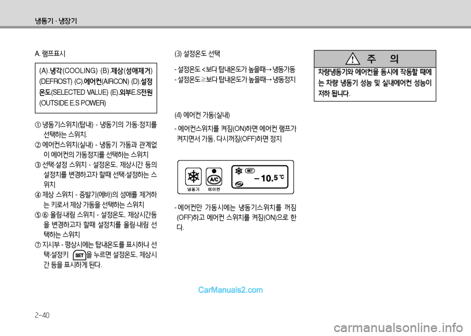 Hyundai Small Commercial Features 2015  소형상용특장 - 사용 설명서 (in Korean) 2-40
냉동기 · 냉장기
A.  램프표/d
(A). 냉