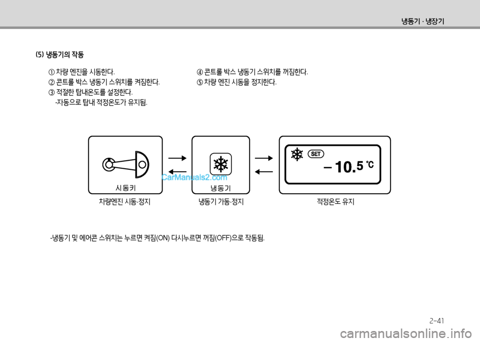 Hyundai Small Commercial Features 2015  소형상용특장 - 사용 설명서 (in Korean) 2-41
냉동기 · 냉장기
  8