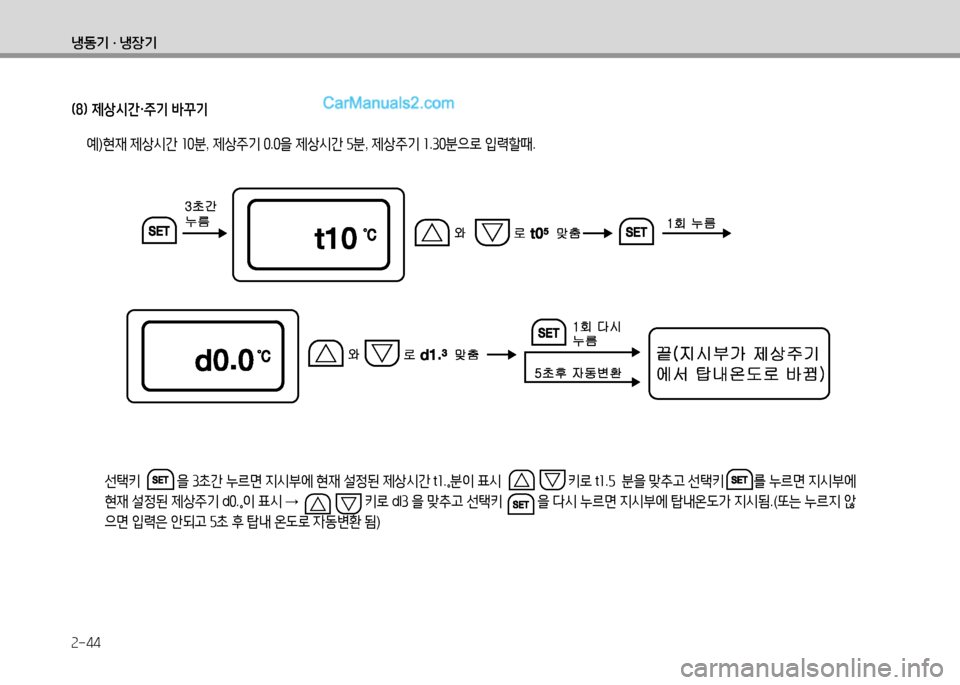 Hyundai Small Commercial Features 2015  소형상용특장 - 사용 설명서 (in Korean) 2-44
냉동기 · 냉장기
(8임 제상/d간·주기 (
