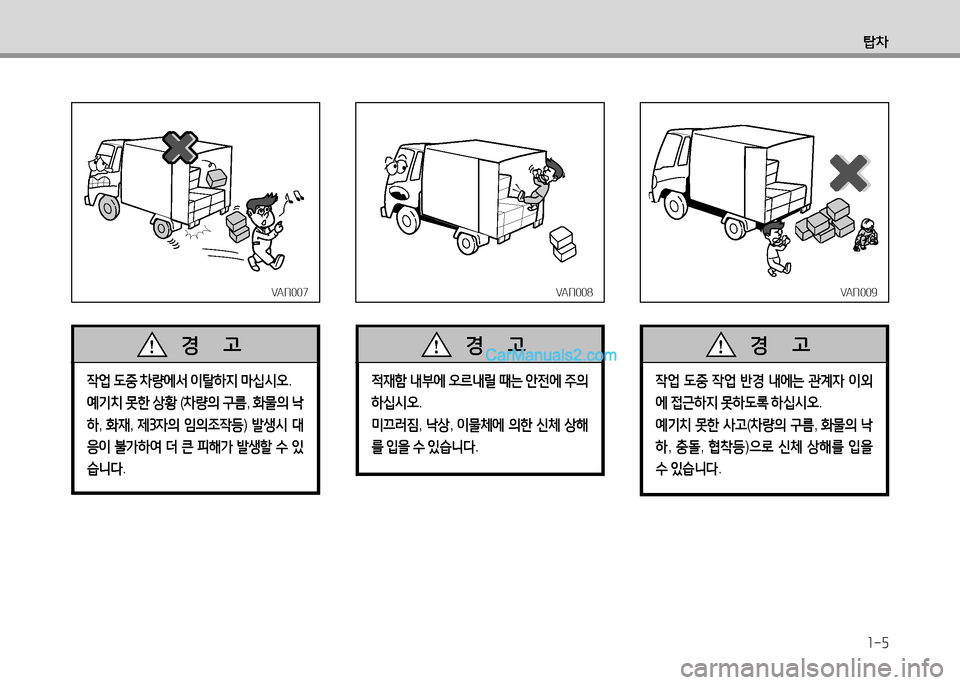 Hyundai Small Commercial Features 2015  소형상용특장 - 사용 설명서 (in Korean) 1-5
탑8