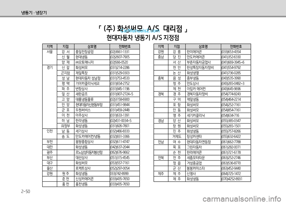 Hyundai Small Commercial Features 2015  소형상용특장 - 사용 설명서 (in Korean) 2-50
냉동기 · 냉장기
