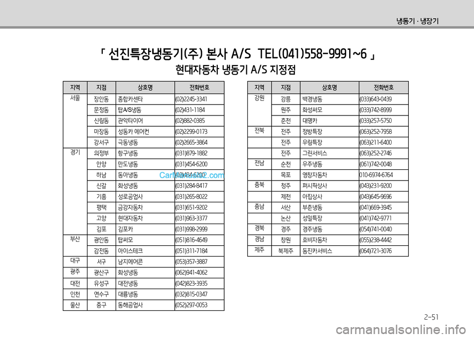 Hyundai Small Commercial Features 2015  소형상용특장 - 사용 설명서 (in Korean) 2-51
냉동기 · 냉장기
