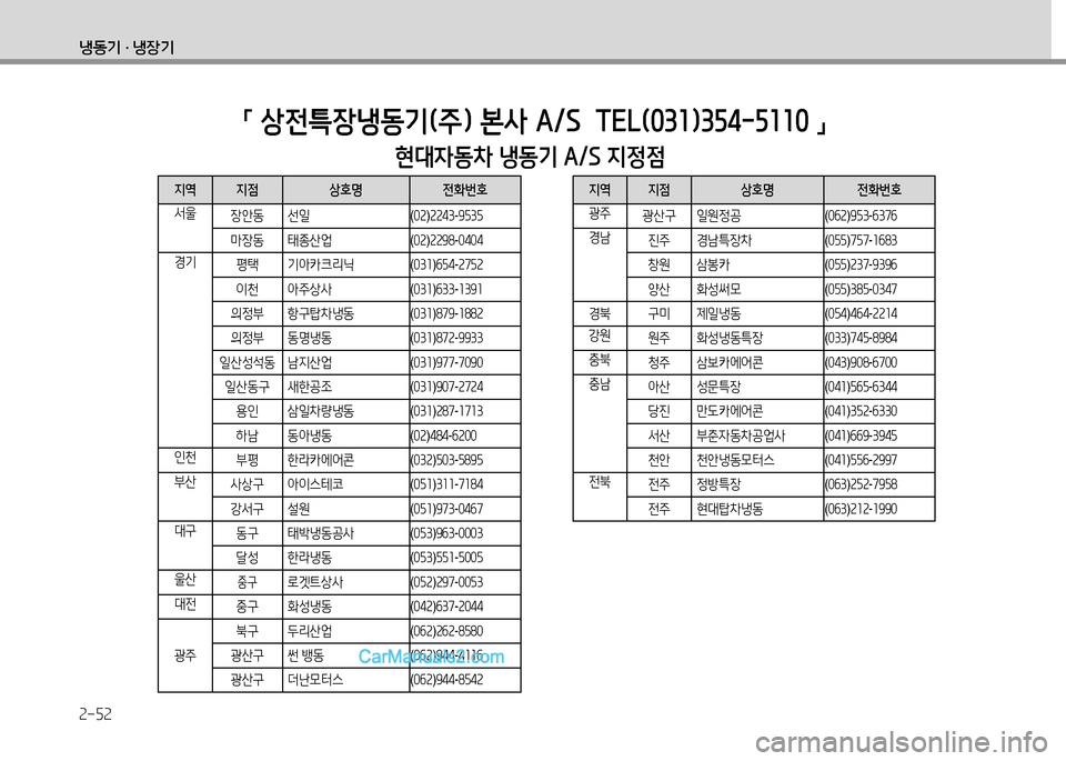 Hyundai Small Commercial Features 2015  소형상용특장 - 사용 설명서 (in Korean) 2-52
냉동기 · 냉장기
