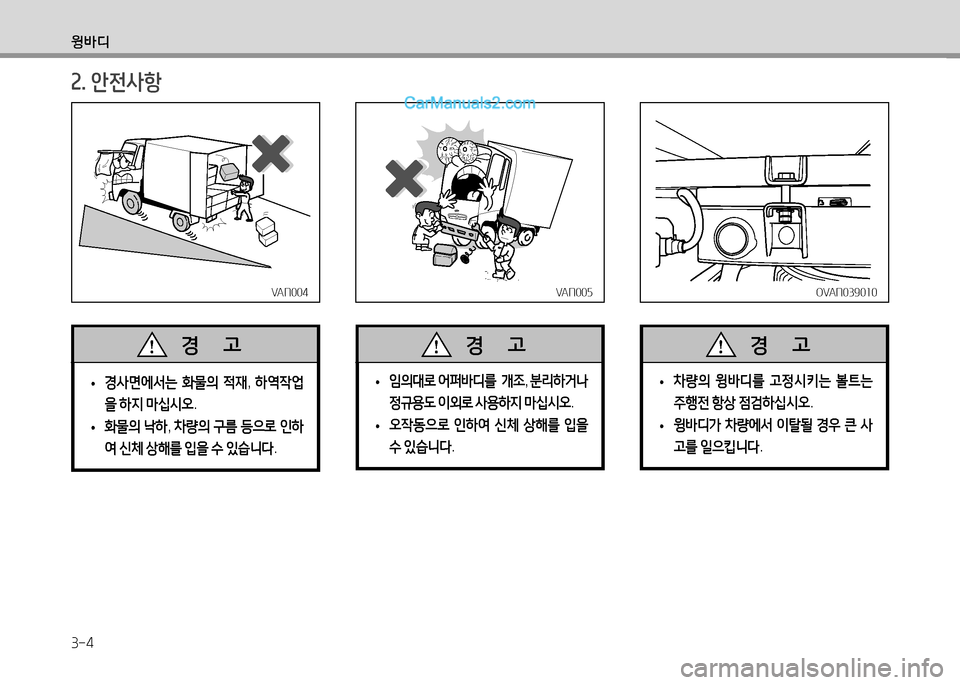 Hyundai Small Commercial Features 2015  소형상용특장 - 사용 설명서 (in Korean) 3-4
윙바디
VAN004VAN004VAN005VAN005
 
•   
경사면에서는  B